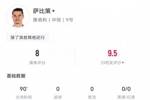萨比策本场数据：3次拦截，5次地面对抗皆成功，评分8分全场最高