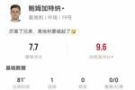 鲍姆加特纳本场数据：1球+2关键传球+4造犯规，获评7.7分